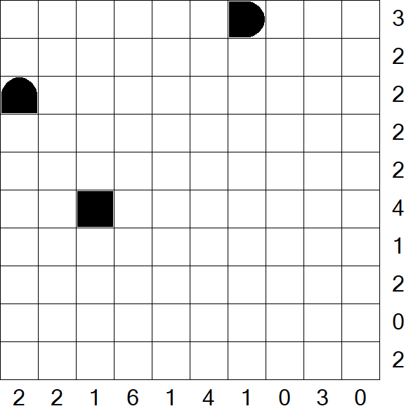 Battleships - Difficile