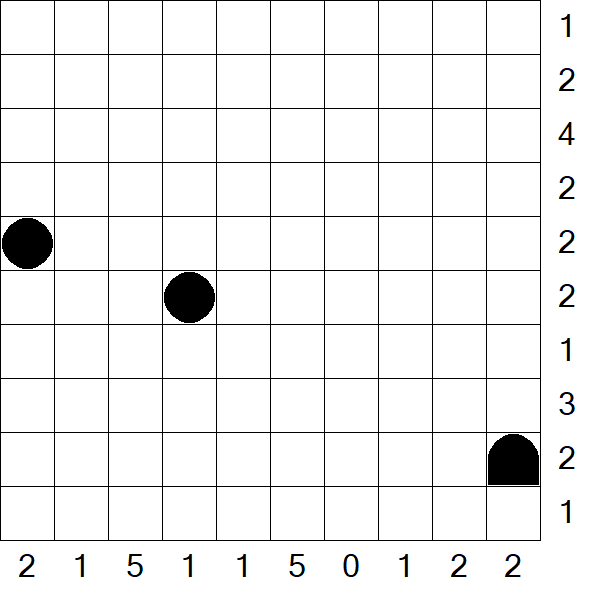 Battleships - Difficile
