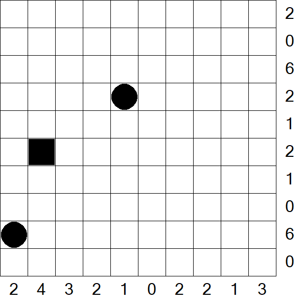 Battleships - Difficile