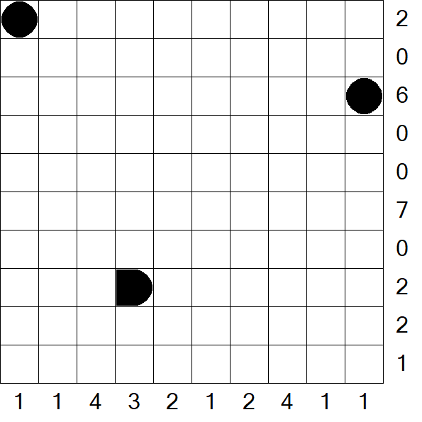 Battleships - Difficile