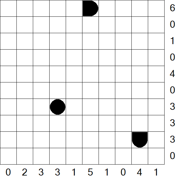 Battleships - Difficile