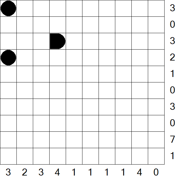 Battleships - Difficile