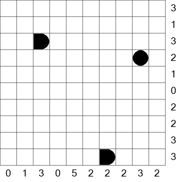 Battleships - Difficile