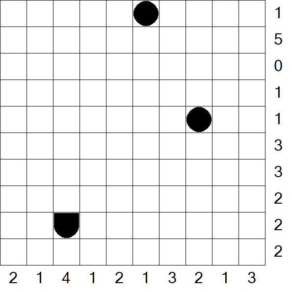 Battleships - Difficile