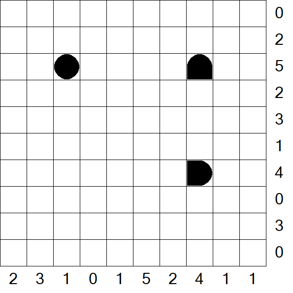 Battleships - Difficile