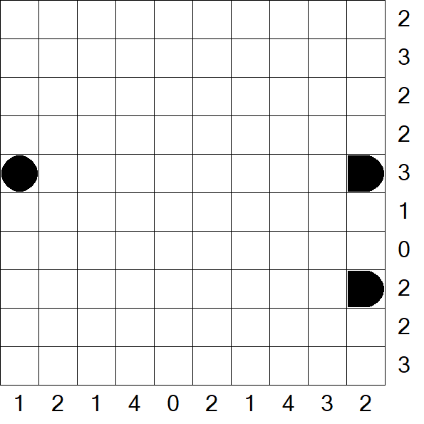 Battleships - Difficile