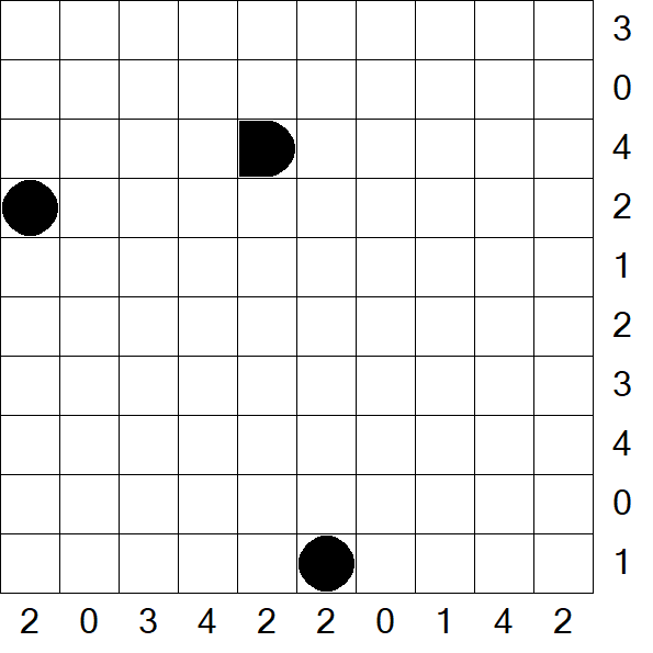 Battleships - Difficile