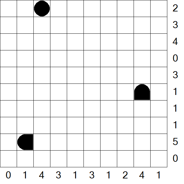 Battleships - Difficile