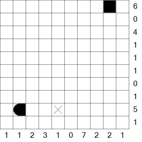 Battleships - Difficile