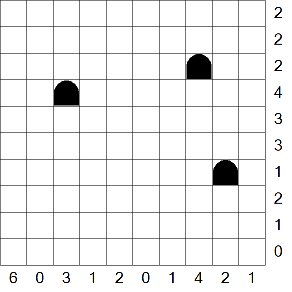 Battleships - Difficile