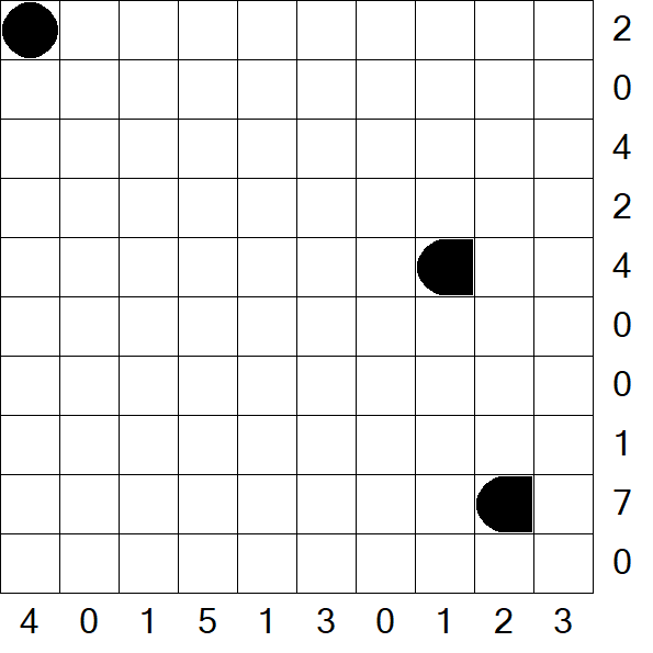 Battleships - Difficile