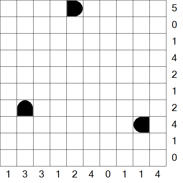 Battleships - Difficile