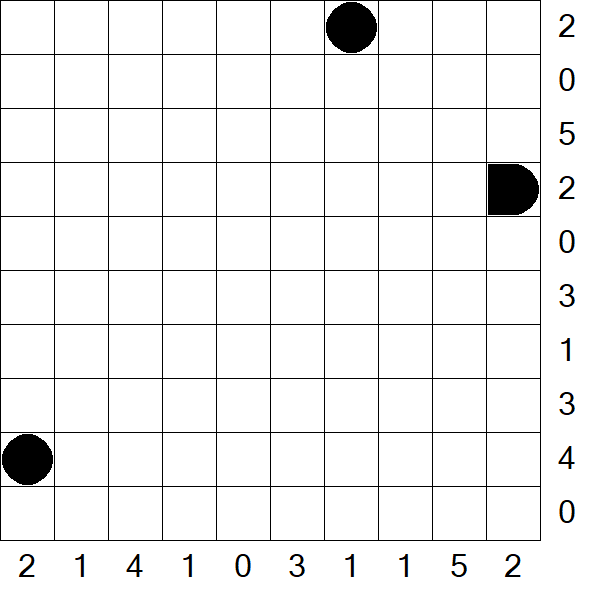 Battleships - Hard