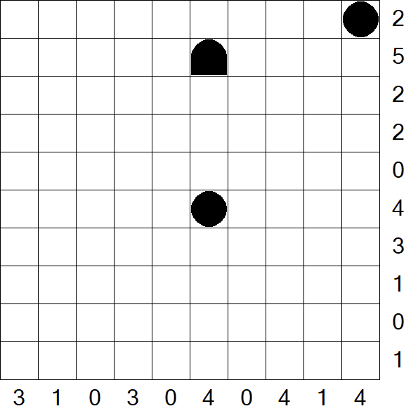 Battleships - Difficile