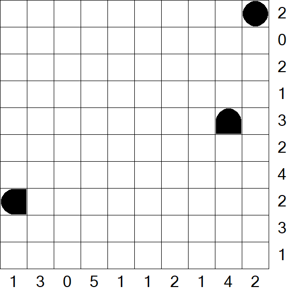 Battleships - Difficile