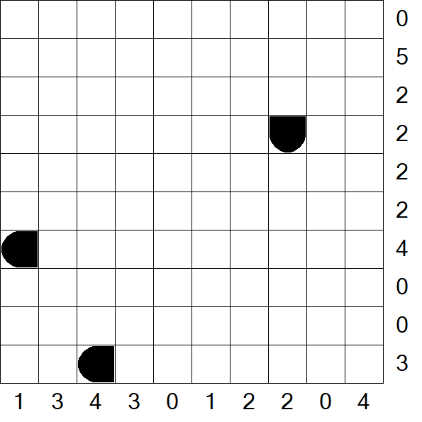 Battleships - Difficile