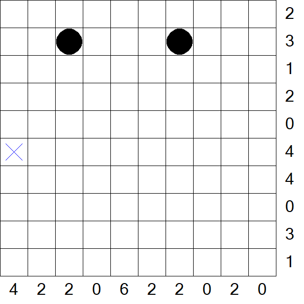 Battleships - Difficile