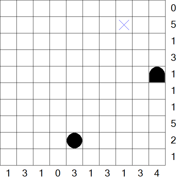 Battleships - Difficile