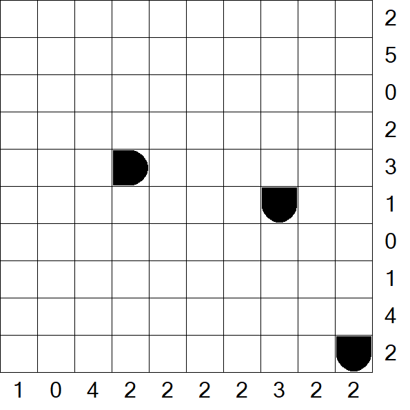 Battleships - Schwierig