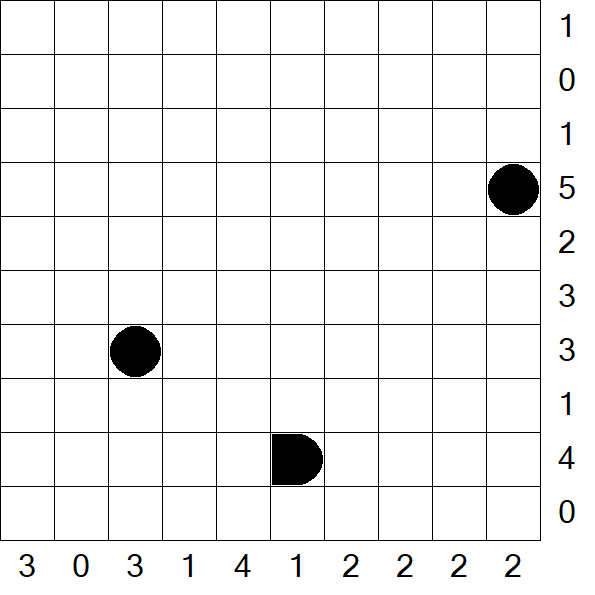 Battleships - Difficile