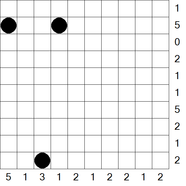 Battleships - Difficile
