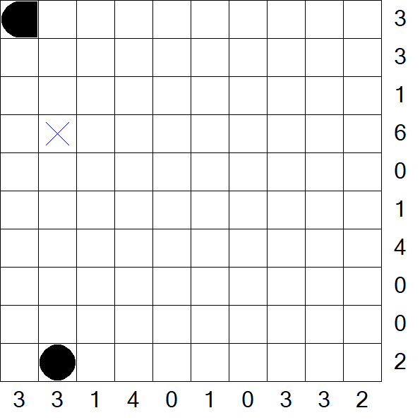 Battleships - Schwierig