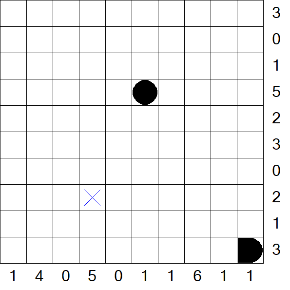 Battleships - Difficile