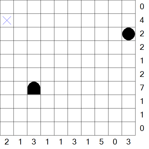 Battleships - Difficile