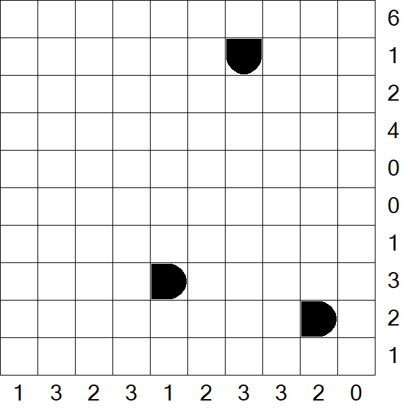Battleships - Difficile