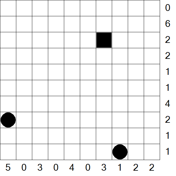 Battleships - Difficile