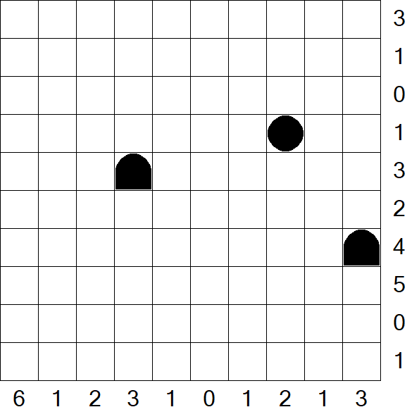 Battleships - Schwierig