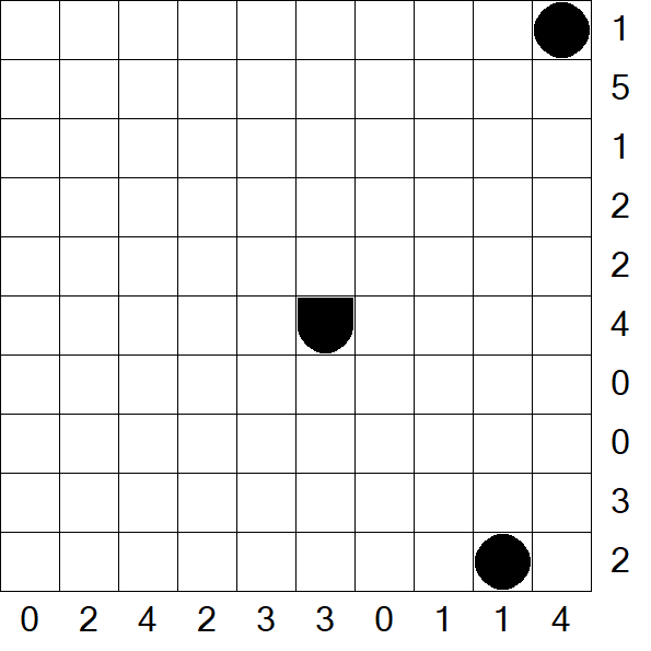 Battleships - Schwierig