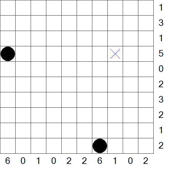 Battleships - Schwierig