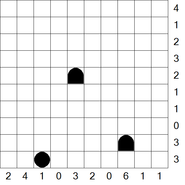 Battleships - Schwierig