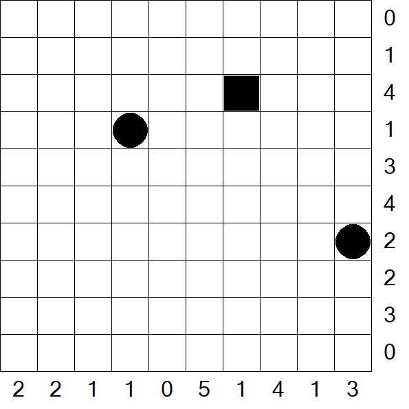 Battleships - Schwierig