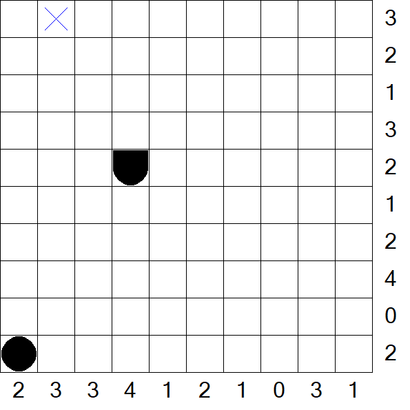 Battleships - Schwierig