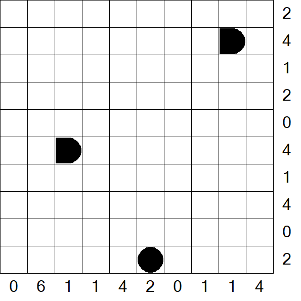 Battleships - Schwierig