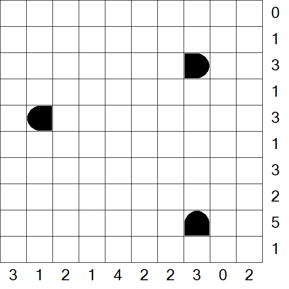 Battleships - Schwierig