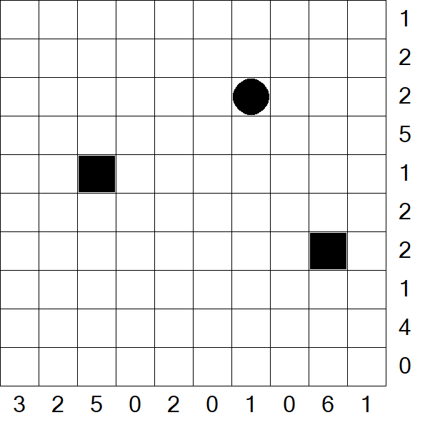 Battleships - Difficile