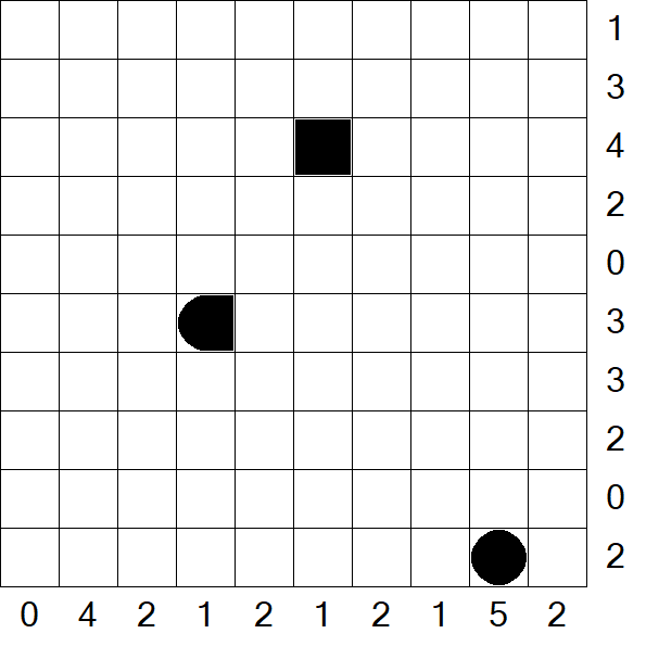 Battleships - Difficile