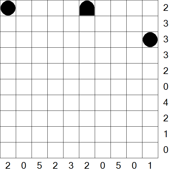 Battleships - Difficile