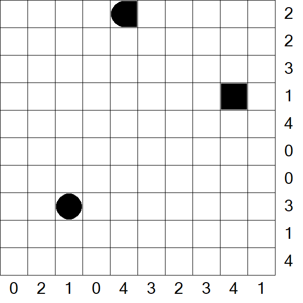 Battleships - Difficile