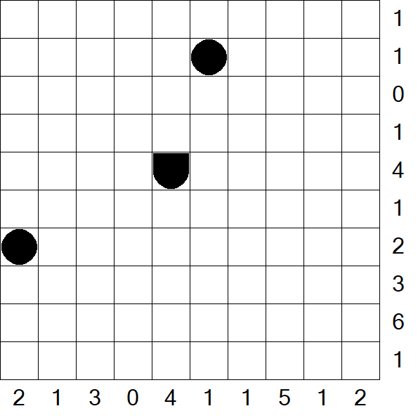 Battleships - Difficile