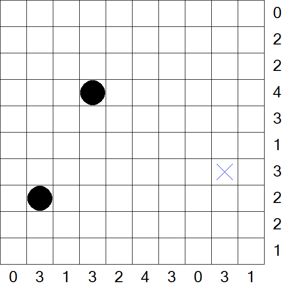 Battleships - Difficile