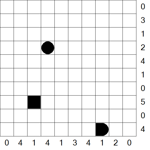 Battleships - Difficile