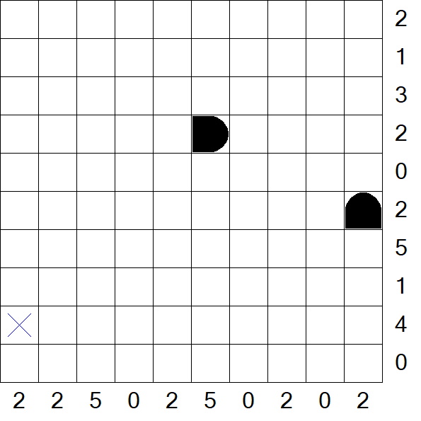 Battleships - Difficile