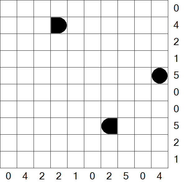 Battleships - Difficile