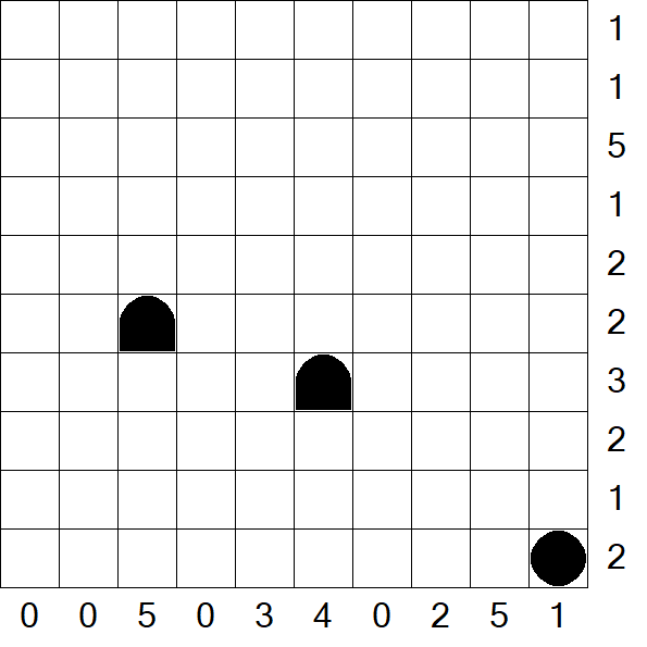 Battleships - Difficile