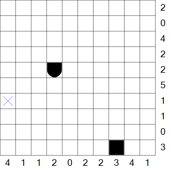 Battleships - Difficile
