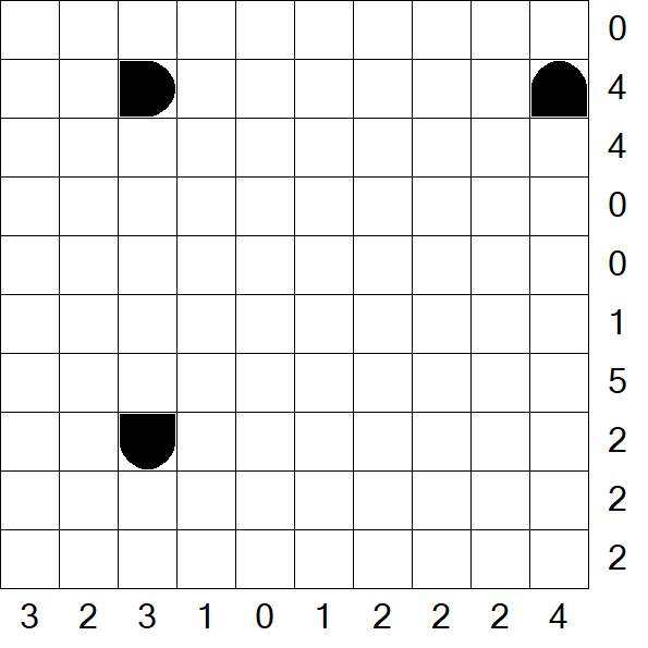 Battleships - Difficile